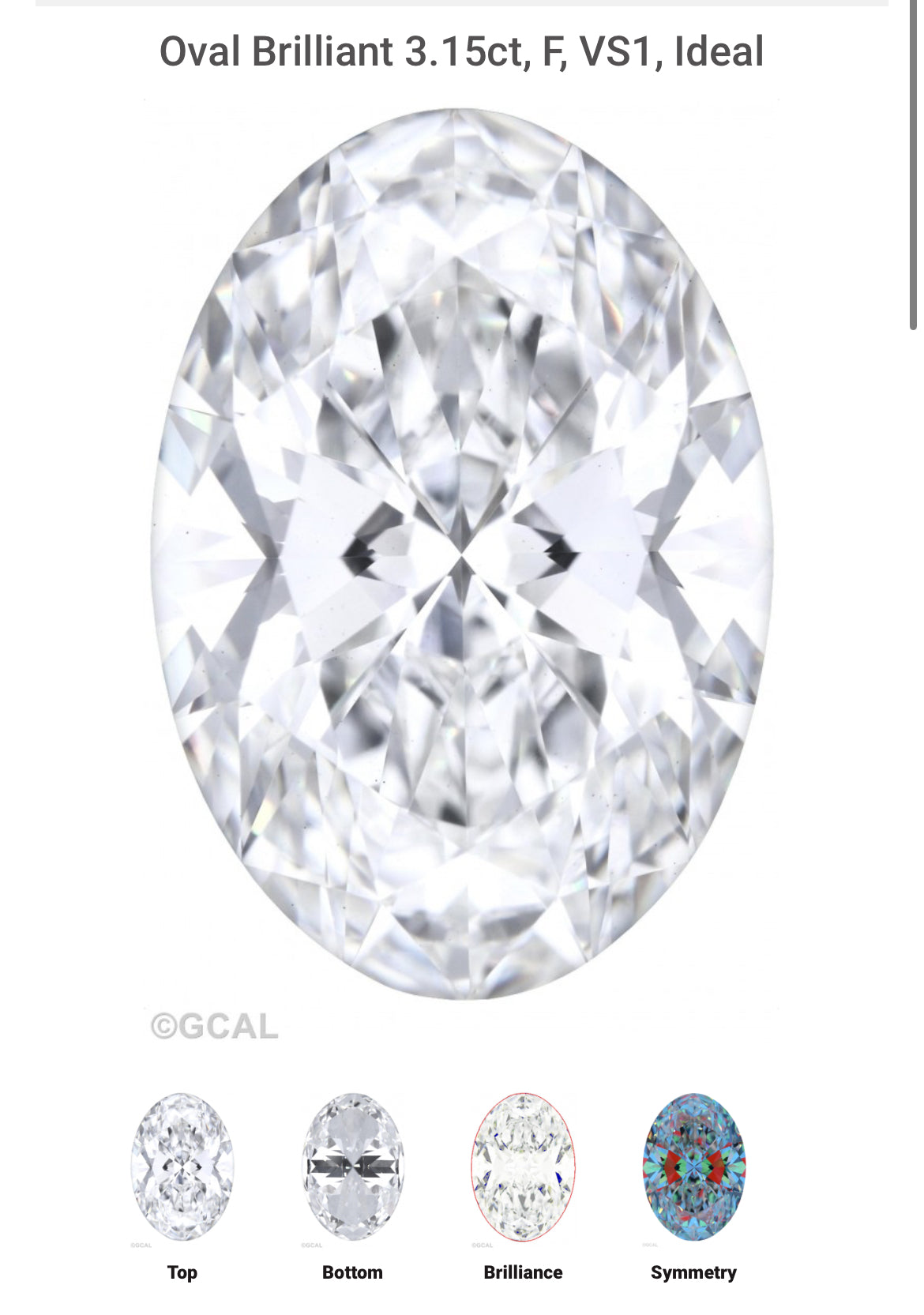 3.15 Carat Lab Grown Diamond,