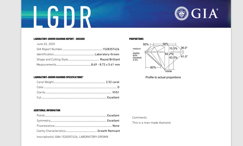 2.52 Carat Round Lab Grown Diamond, Color D , VVs1 GIA