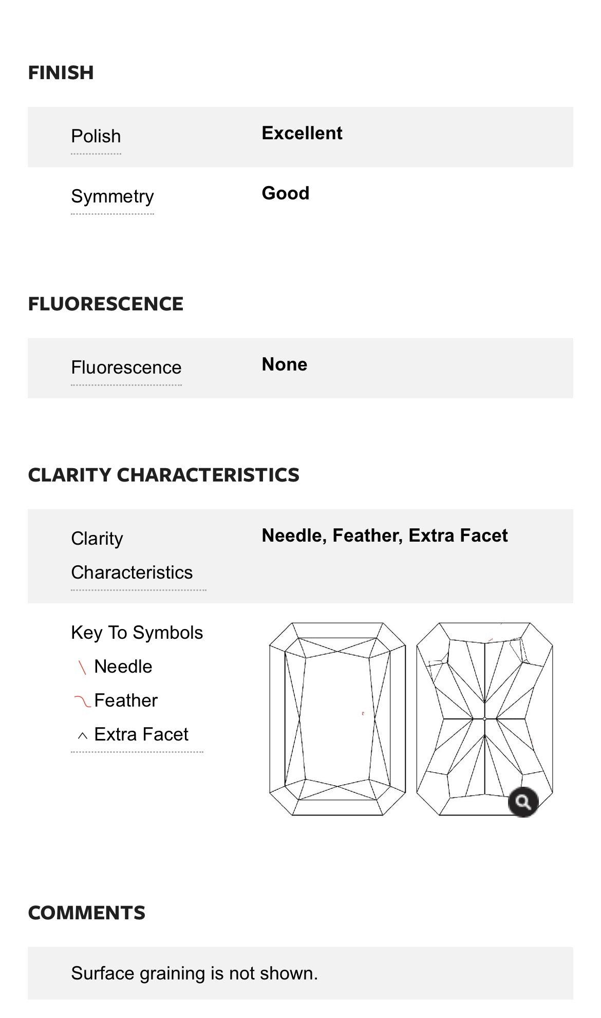.83 carat Radiant Cut Color H, Clarity VVS1 GIA Certified 5172068125