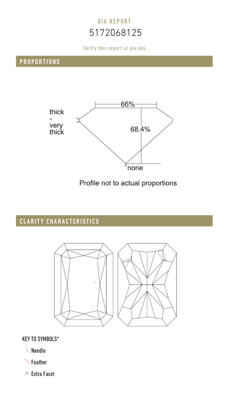 .83 carat Radiant Cut Color H, Clarity VVS1 GIA Certified 5172068125
