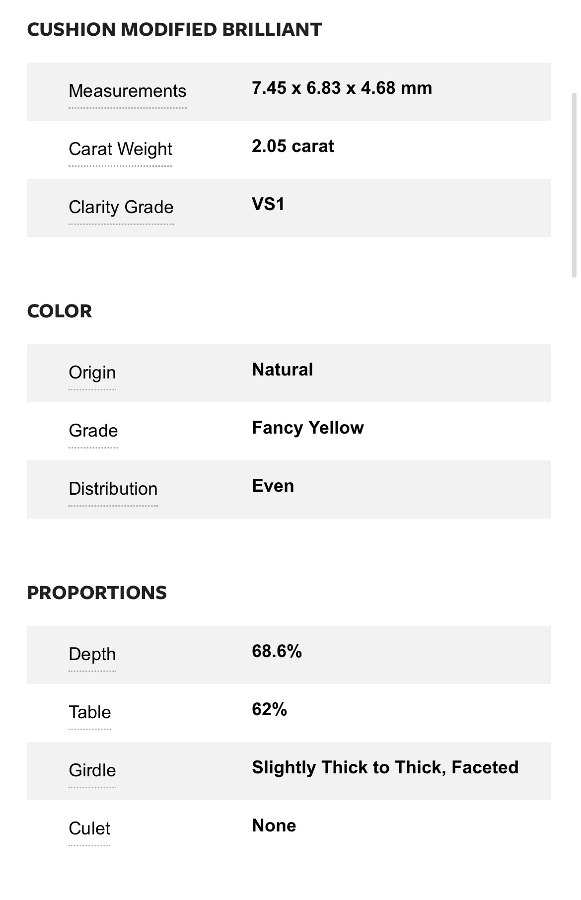 2.05 carat fancy colored Diamond