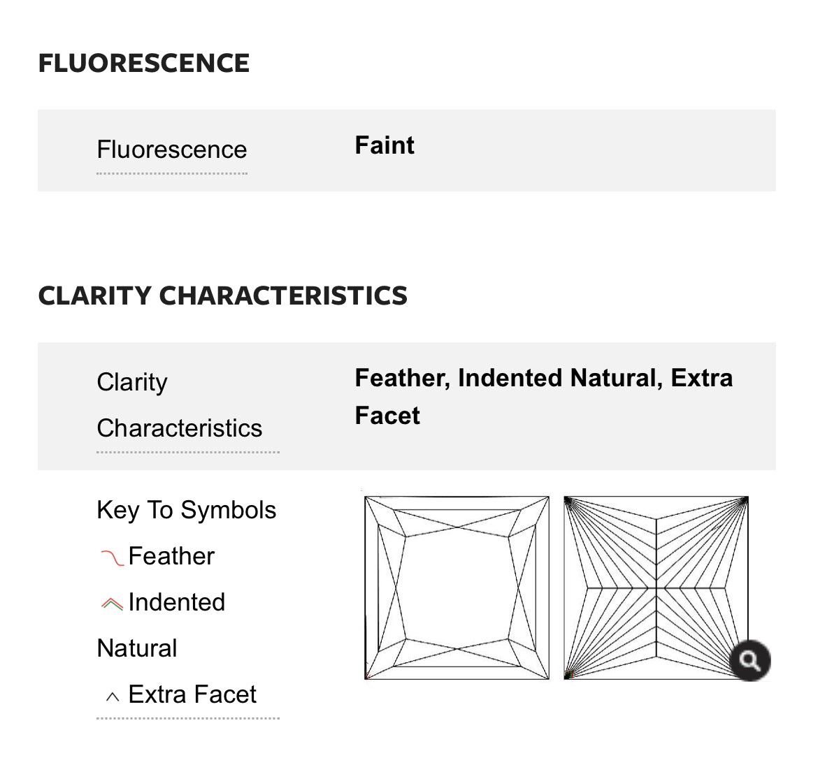 .99 Carat Princess Cut Diamond F , VVS2 , GIA Certified 1182944304