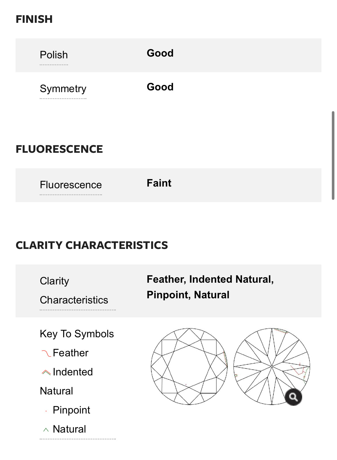 .62 Carat Round Diamond D , SI2 , GIA Certified 2161541611