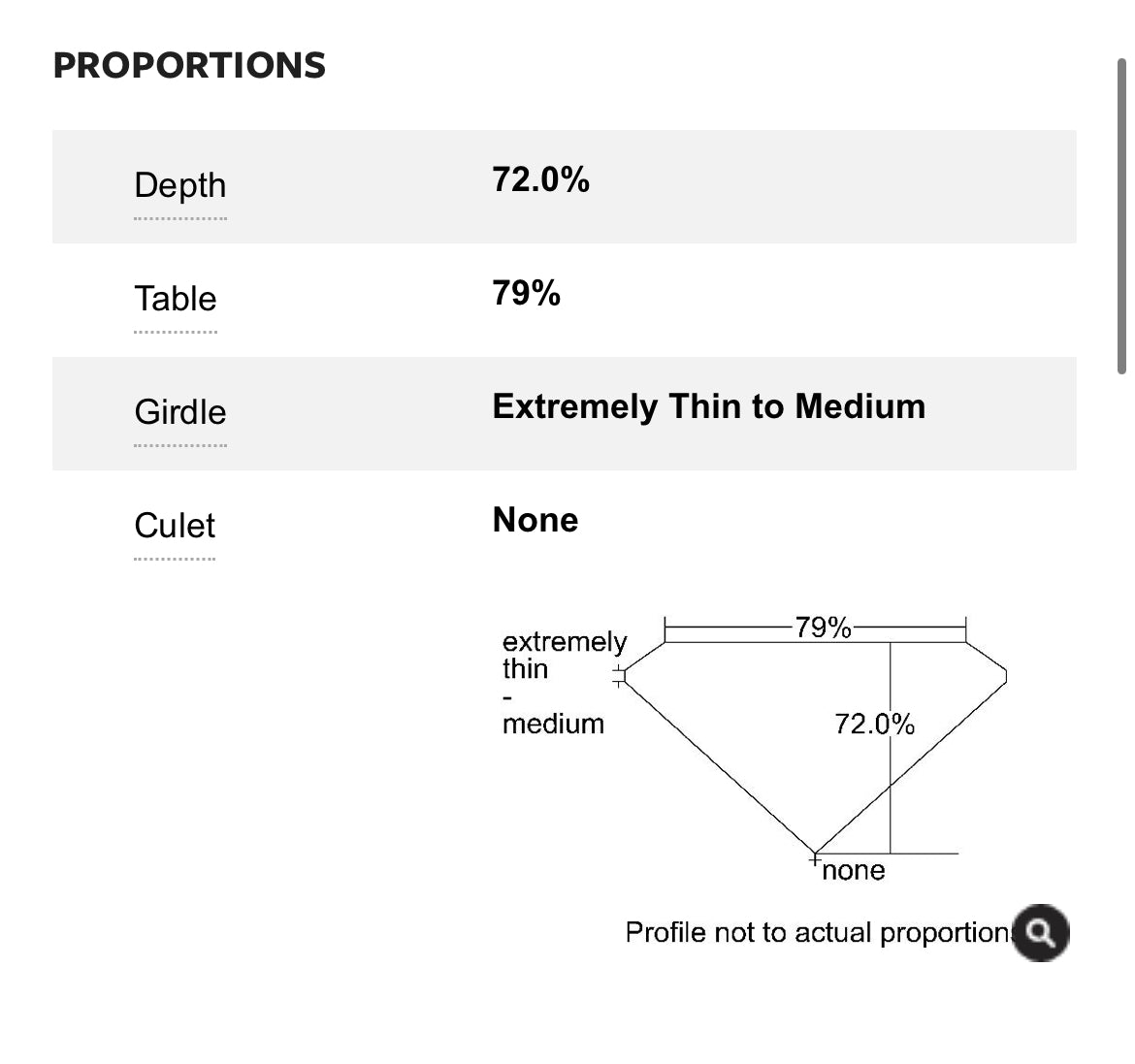 .60 Carat Emerald Cut Diamond H, VS1 , GIA CERTIFICATE 2175895668