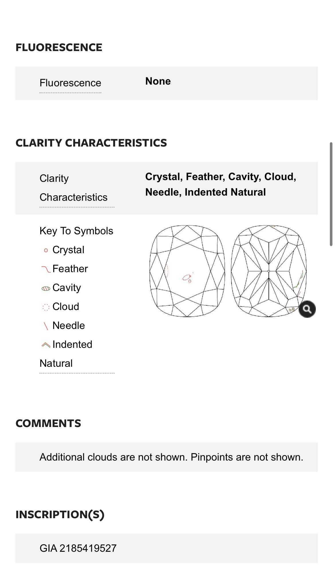 1.70 Carat Cushion Cut Diamond F , SI2 , GIA Certified 2185419527