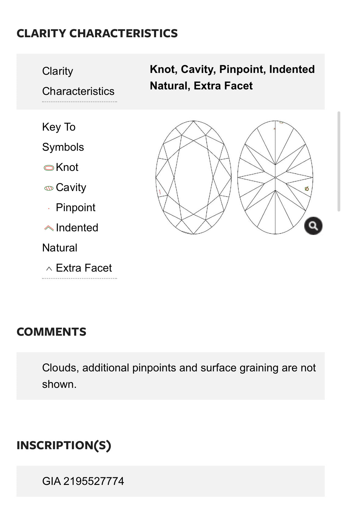 1.51 Carat Oval Cut Diamond F , VS1 , GIA Certified 6305126434 1.50 Carat Asscher Cut Diamond G , S1 , GIA CERTIFICATE 12744461 Total PRICE $16,580.00 / DEPOSITED REQUESTED $9000