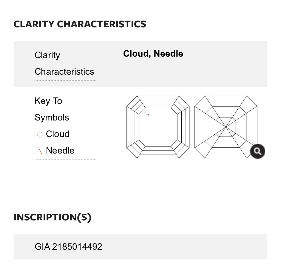 1.75 Carat Asscher Cut Diamond F , VVS2 , GIA CERTIFICATE 3231100313 Total PRICE $19,480.00/ DEPOSITED REQUESTED