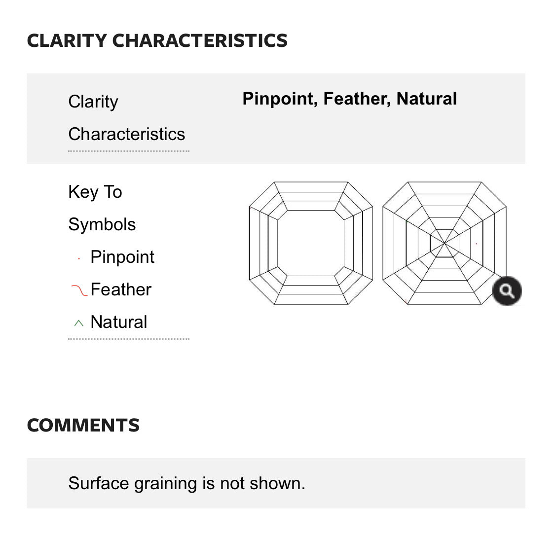 1.01 Carat Asscher Cut Diamond E , VVS1 , GIA CERTIFICATE 6147986308 //