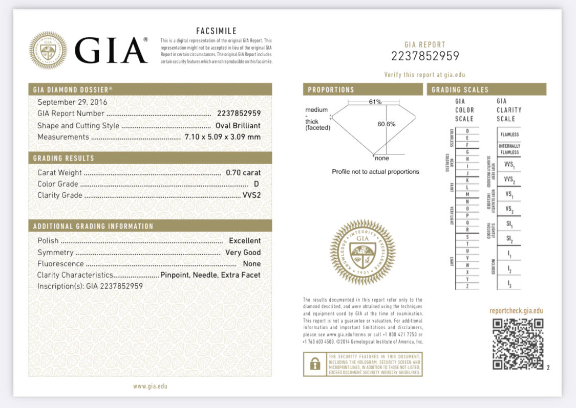 Diamond Ring Gia Diamond Certification Lookup Lab Grown Diamond