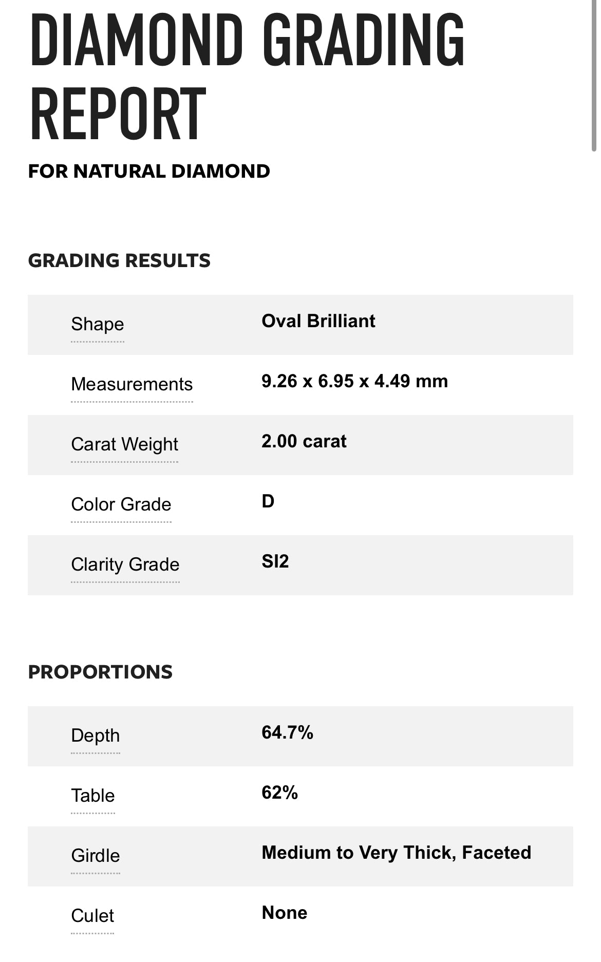 2.00 Carat Oval Cut Diamond D , SI2 , GIA CERTIFICATE 6392751389