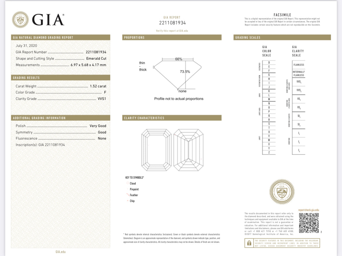 1.52 Carat Emerald Cut Diamond F , VVS1 GIA CERTIFICATE 2211081934 1.50 Carat Asscher Cut Diamond G , S1 , GIA CERTIFICATE 12744461  Total PRICE $15,890.00 / DEPOSITED REQUESTED