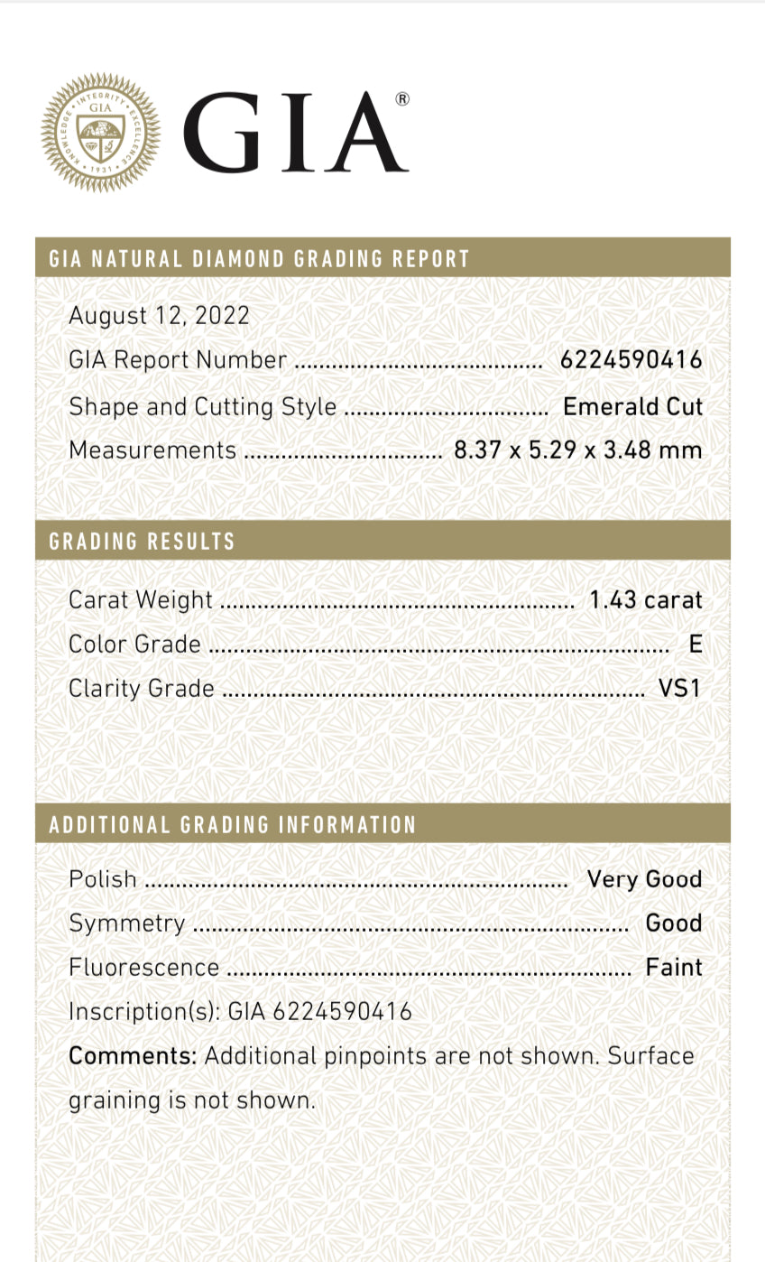 1.43 Carat Emerald Cut Diamond E , VS1 , GIA CERTIFICATE 622459016 1.50 Carat Asscher Cut Diamond G , S1 , GIA CERTIFICATE 12744461  Total PRICE $12,446.00/ DEPOSITED REQUESTED