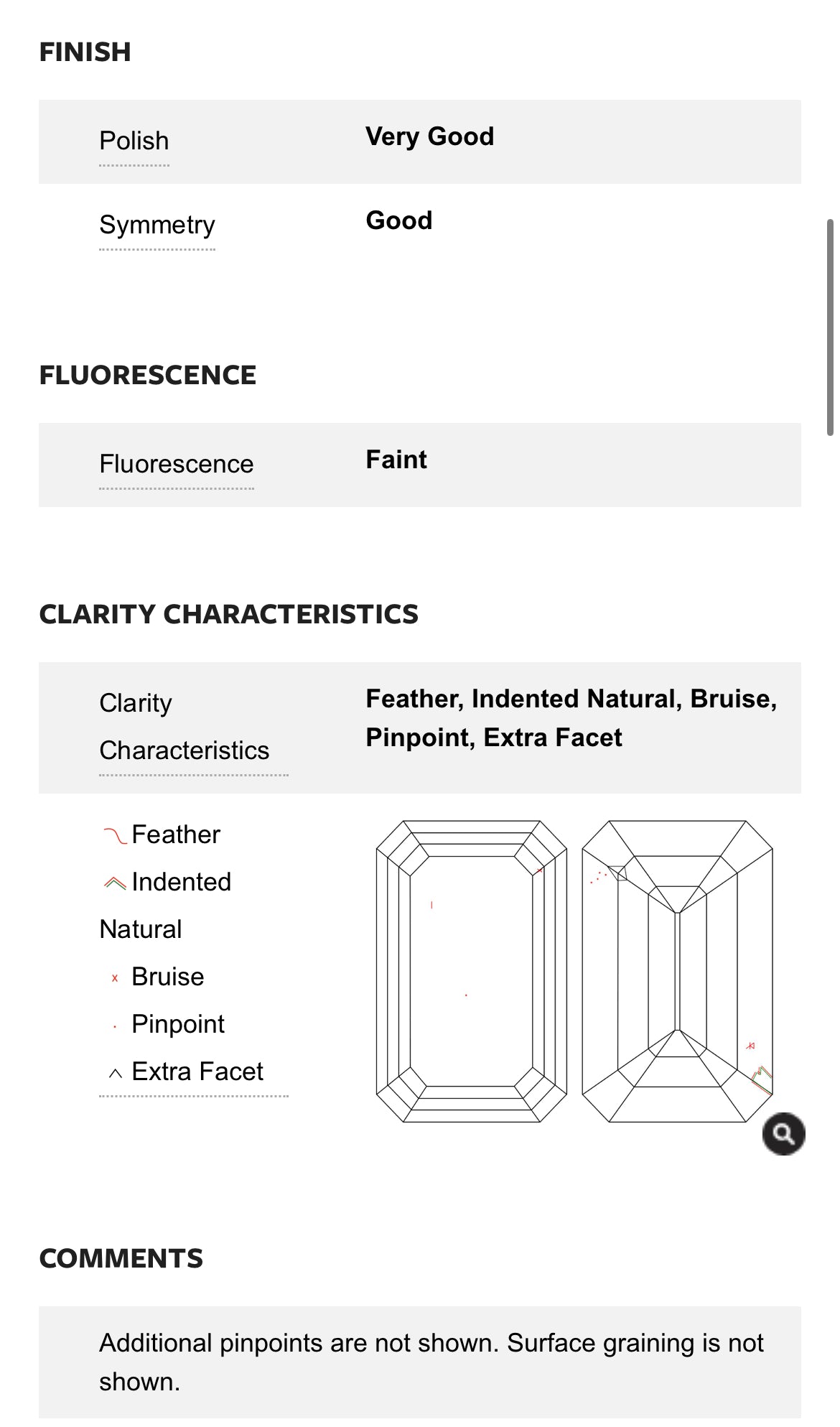 1.43 Carat Emerald Cut Diamond E , VS1 , GIA CERTIFICATE 622459016 1.50 Carat Asscher Cut Diamond G , S1 , GIA CERTIFICATE 12744461  Total PRICE $12,446.00/ DEPOSITED REQUESTED