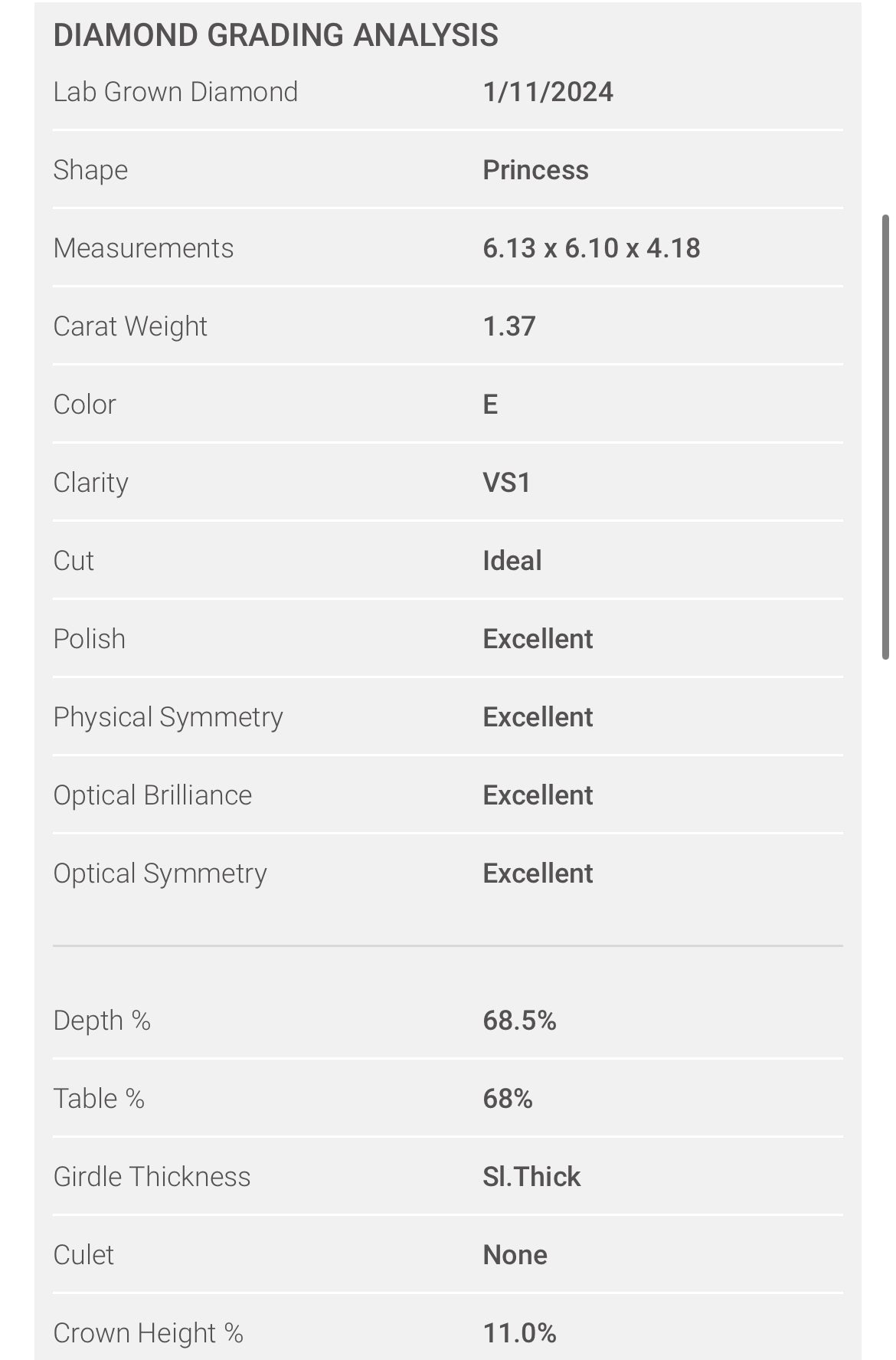 1.37 Lab Grown Princess Cut Diamond , Color E , Clarity VS2 - GCAL LG340180637 IDEAL + Triple Excellent