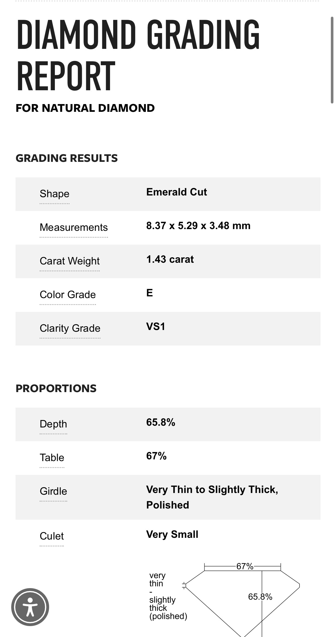 1.43 Carat Emerald Cut Diamond E , VS1 , GIA CERTIFICATE 622459016 1.50 Carat Asscher Cut Diamond G , S1 , GIA CERTIFICATE 12744461  Total PRICE $12,446.00/ DEPOSITED REQUESTED