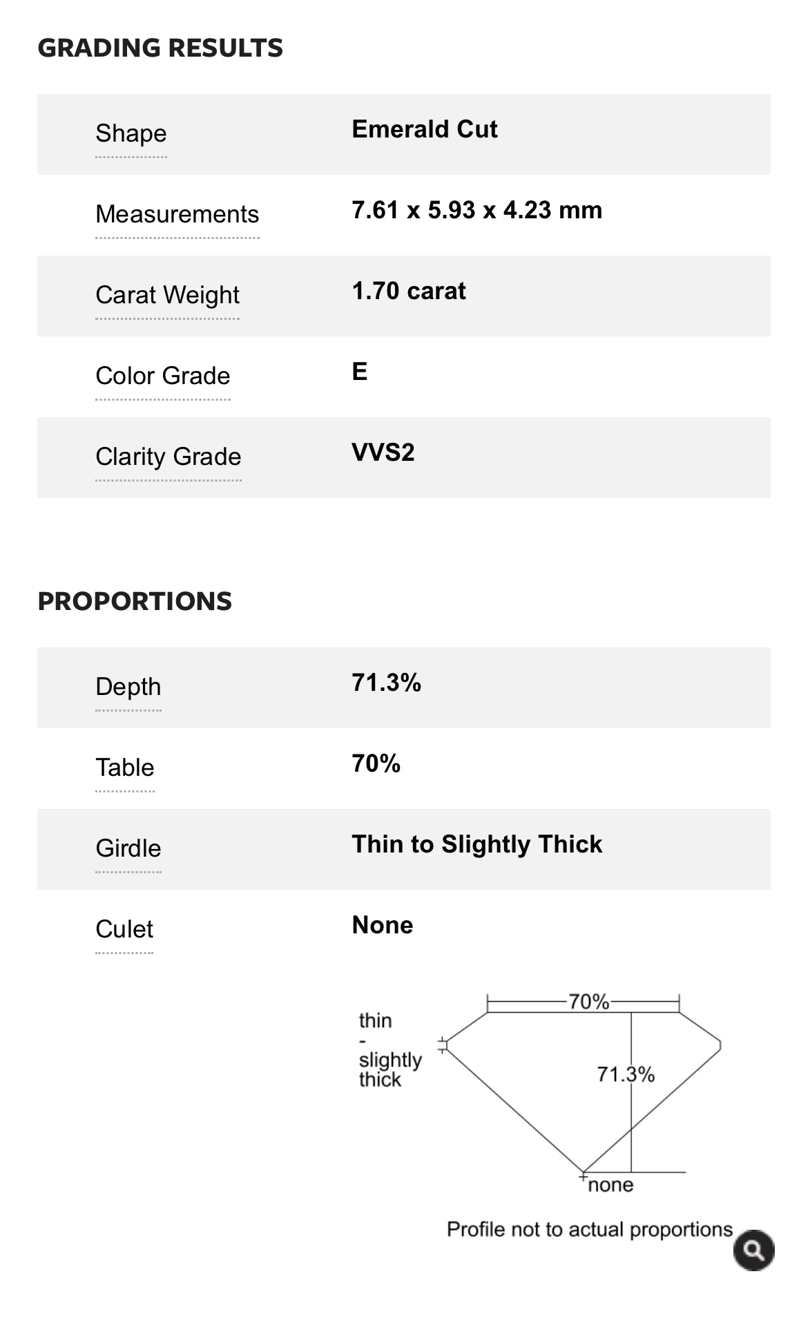 1.70 Carat Emerald Cut Diamond E , VVS2 GIA CERTIFICATE 1216482878 Total PRICE $19,875.00/ DEPOSITED NEEDED