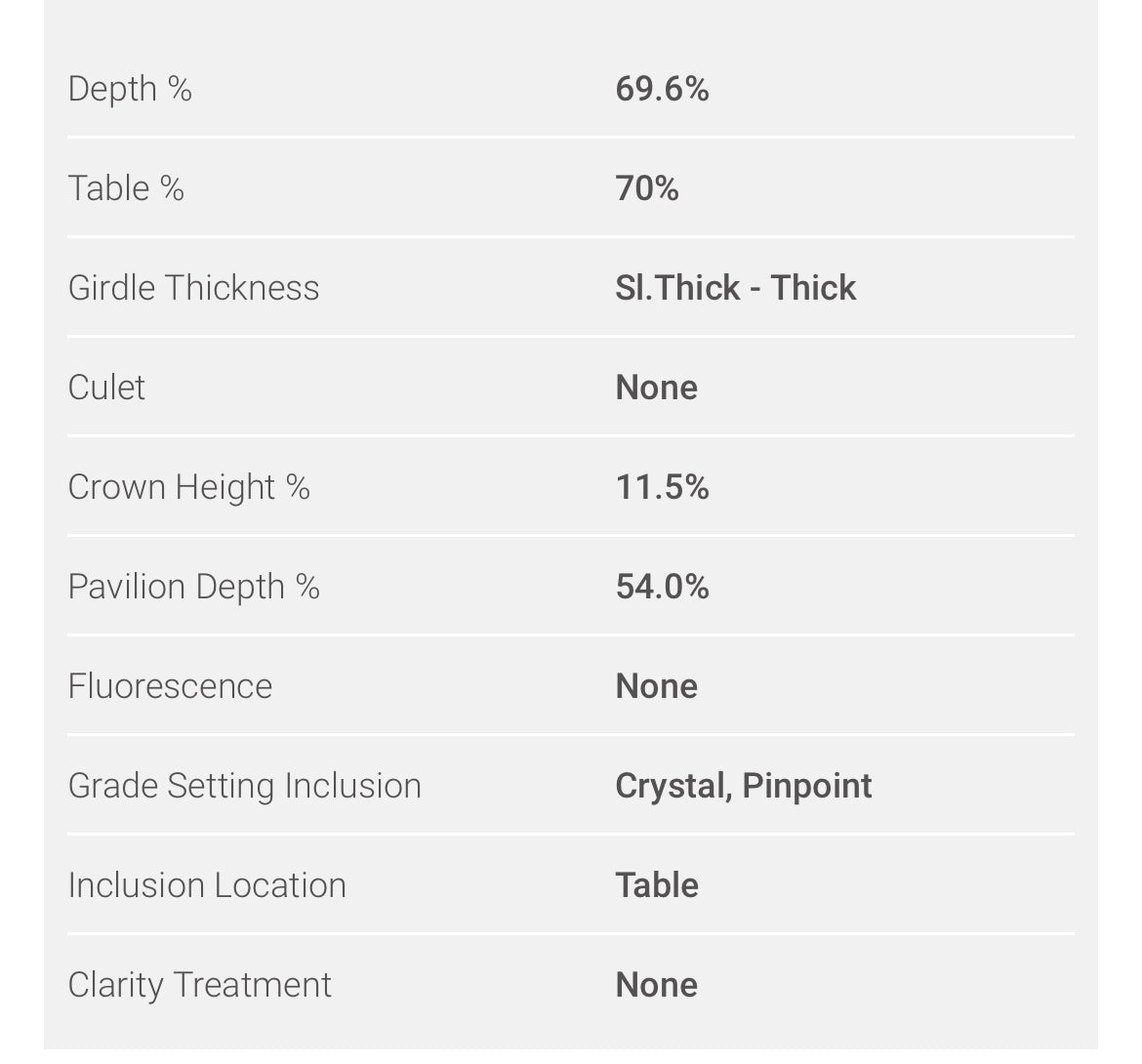 1.81 Lab Grown Princess Cut Diamond 
