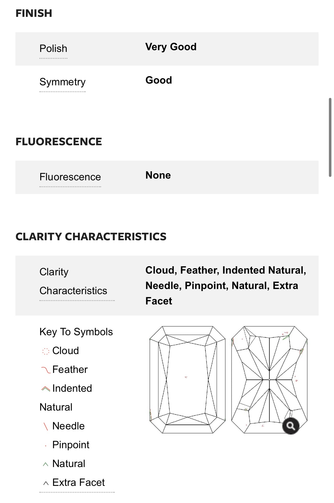 2.01 carat Natural Radiant Cut Diamond , Color F , Clarity VS1 - GIA 2151559544  /  Total PRICE $24,465.00/ DEPOSITED REQUESTED