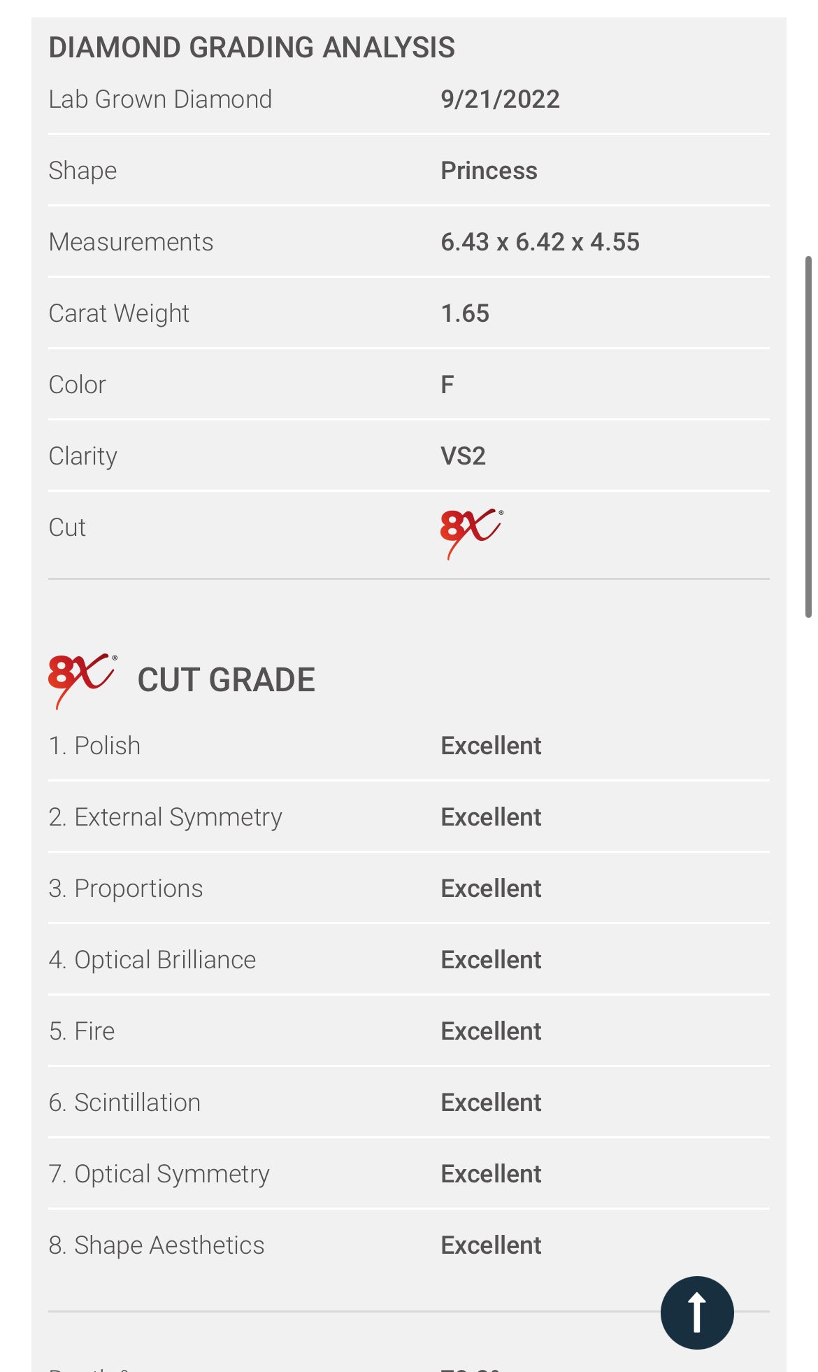 1.65 Lab Grown Princess Cut Diamond , Color F , Clarity VS2 - IGI LG322422761 TRIPLE EXCELLENT