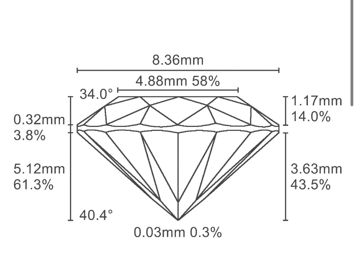3.15 Carat Lab Grown Diamond,