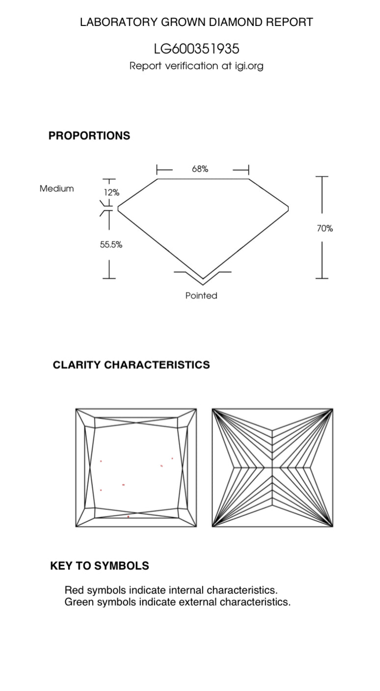 2.00 Lab Grown Princess Cut Diamond