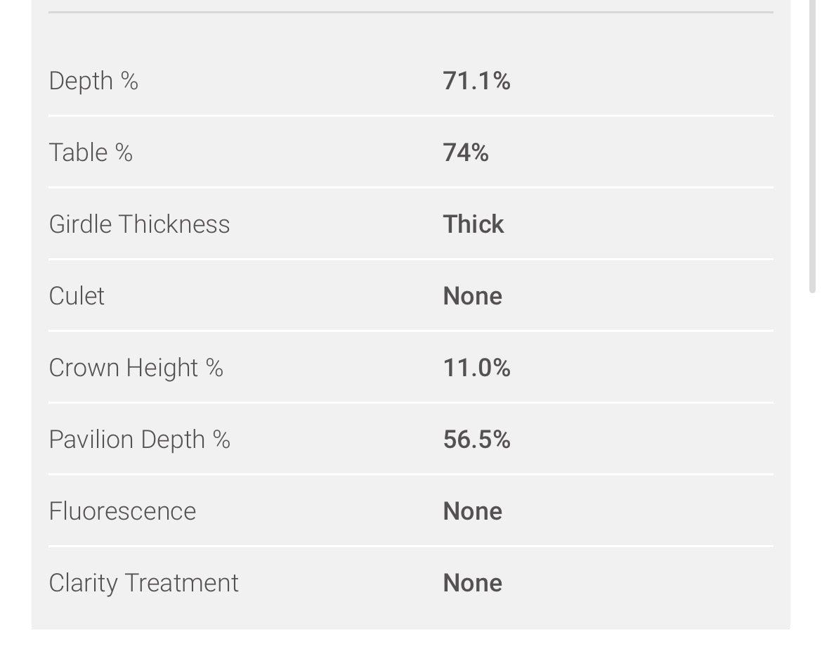 1.24 Lab Grown Princess Cut Diamond