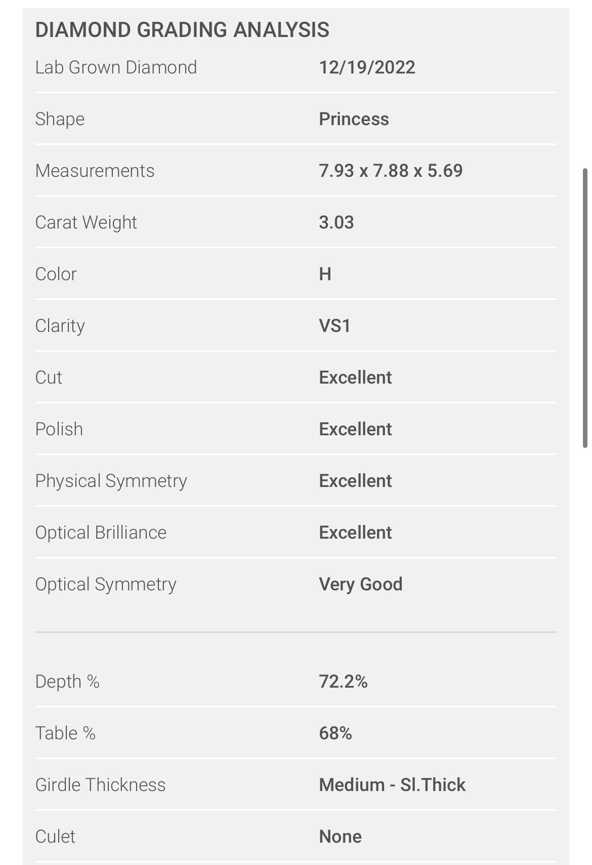 3.00 Lab Grown Princess Cut Diamond 
