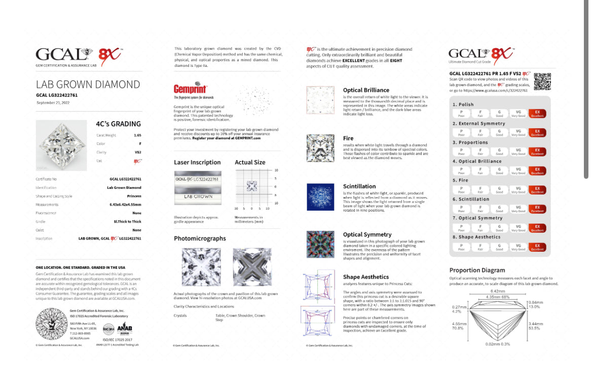 1.65 Lab Grown Princess Cut Diamond , Color F , Clarity VS2 - IGI LG322422761 TRIPLE EXCELLENT
