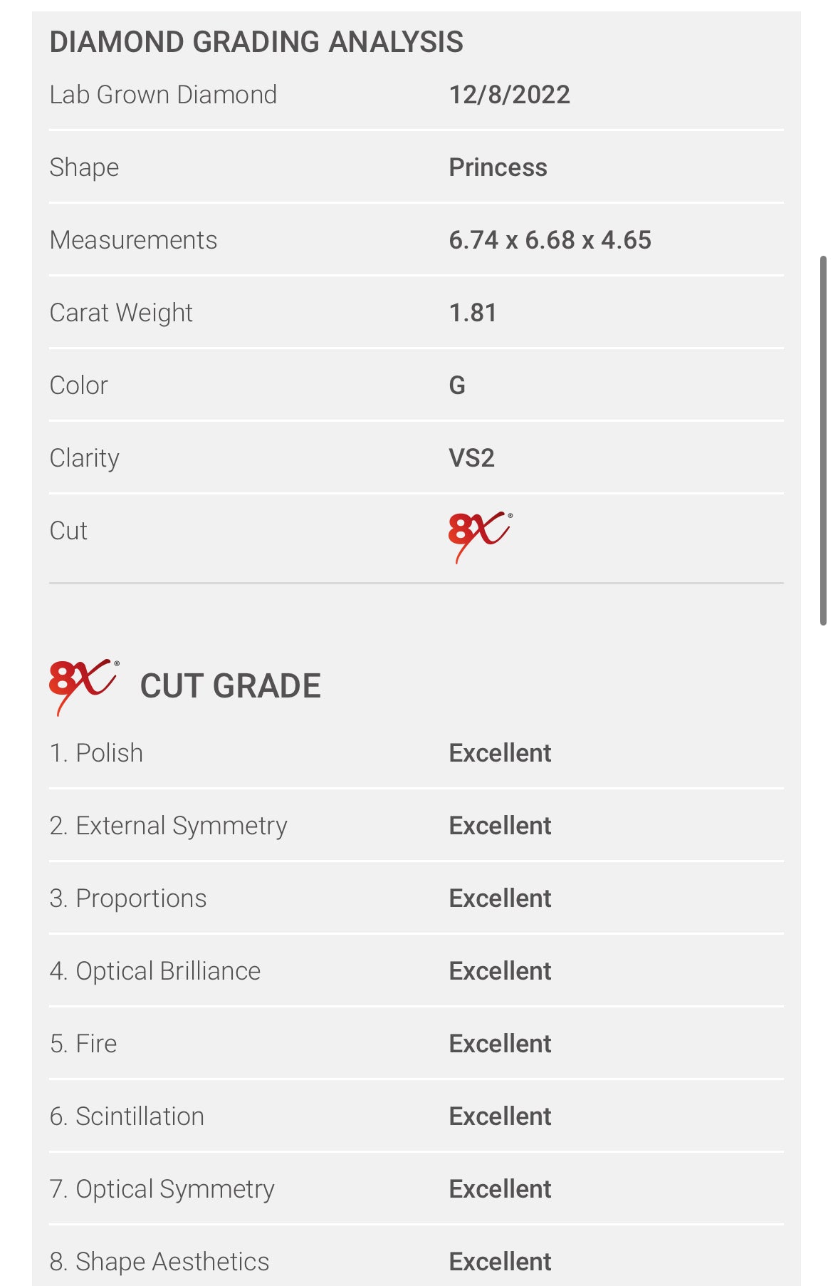 1.81 Lab Grown Princess Cut Diamond 