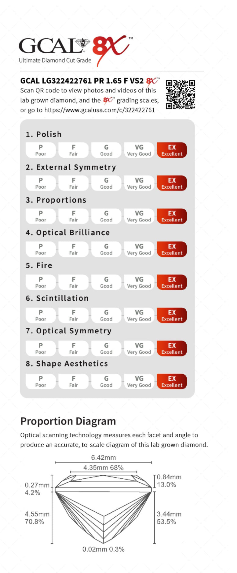 1.65 Lab Grown Princess Cut Diamond , Color F , Clarity VS2 - IGI LG322422761 TRIPLE EXCELLENT