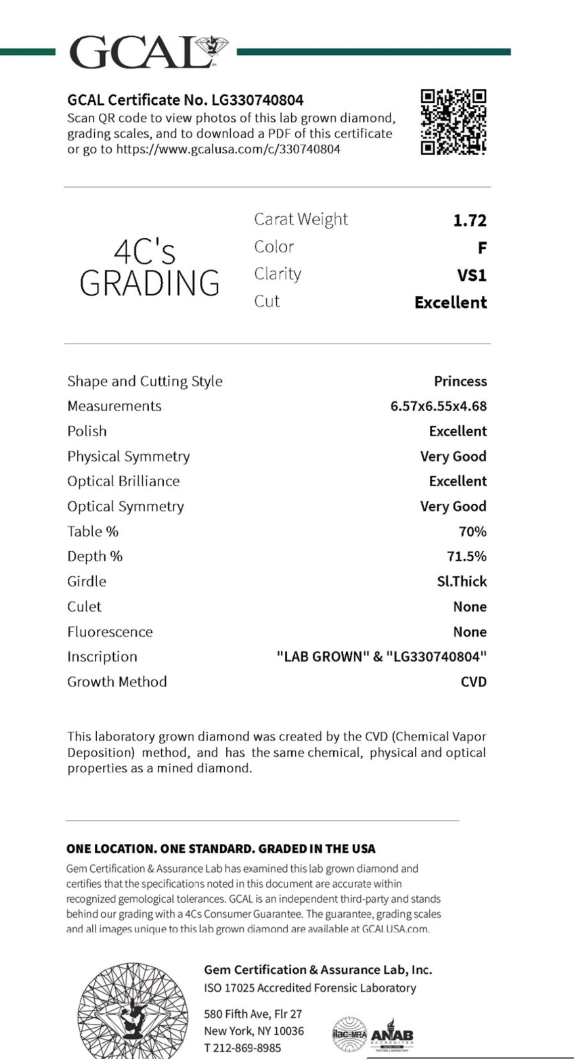 1.70 princess lab diamond