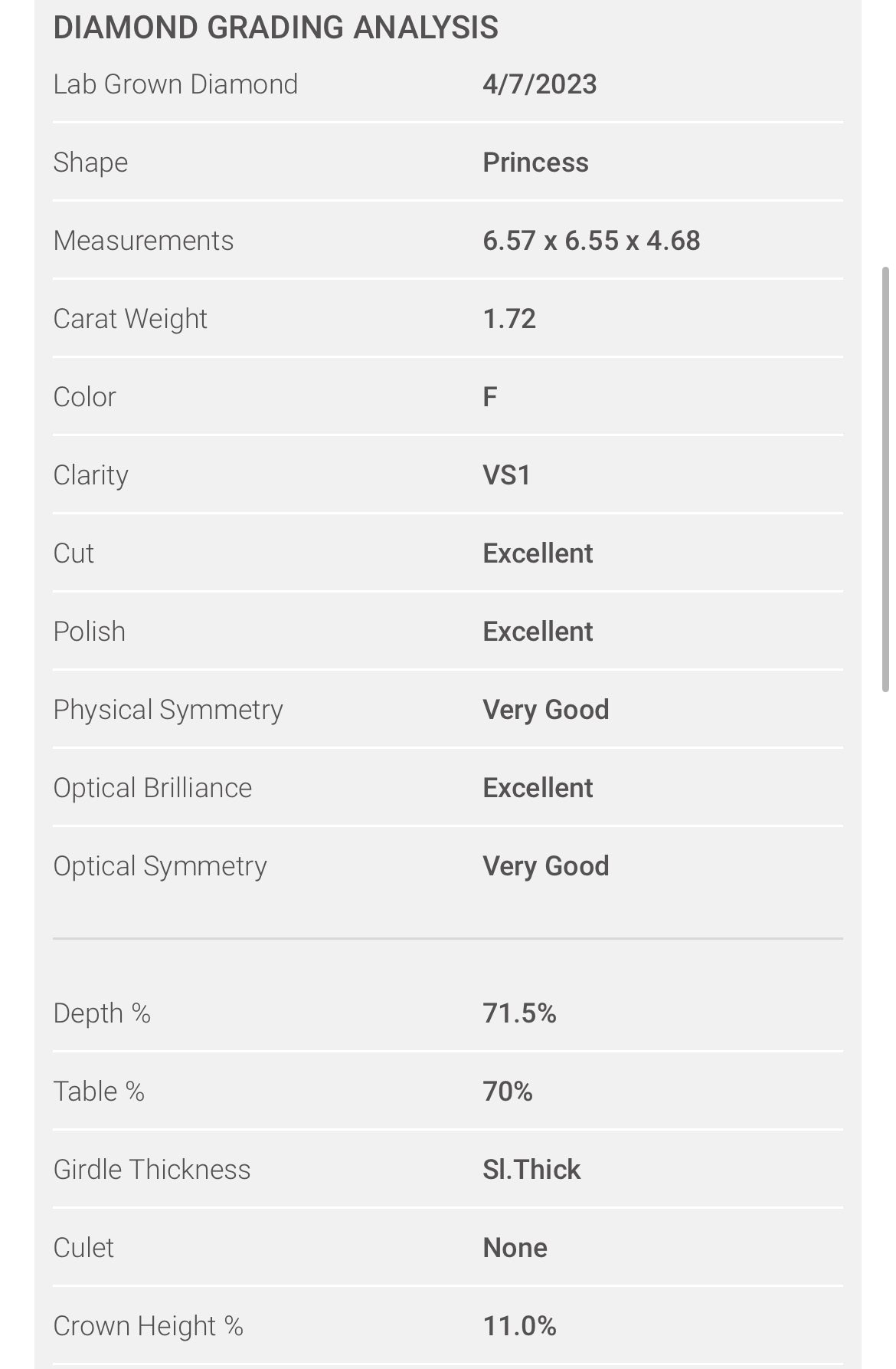 1.70 princess lab diamond