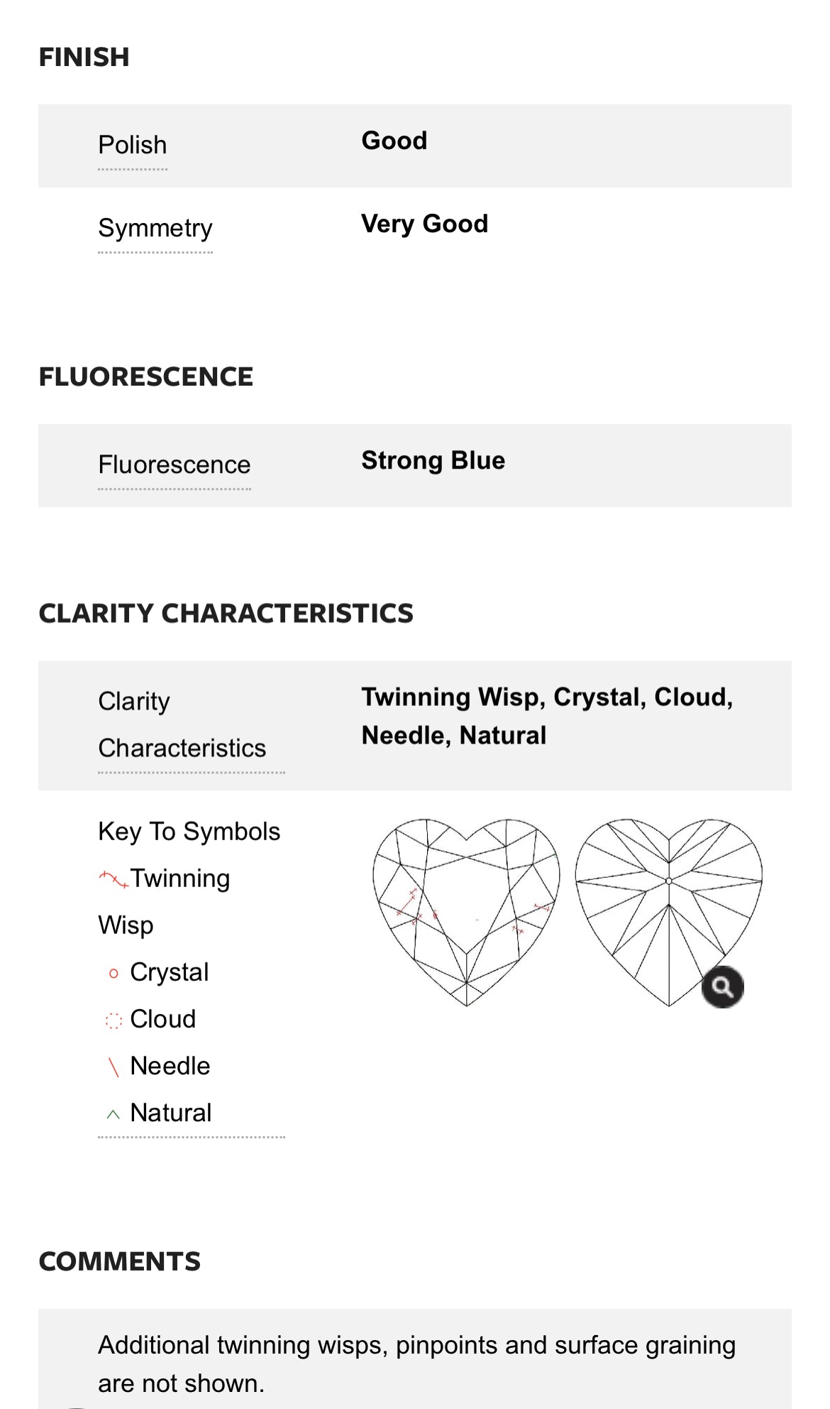1.05 carat Natural Heart Diamond , Color D , Clarity VS1 GIA 6214842381