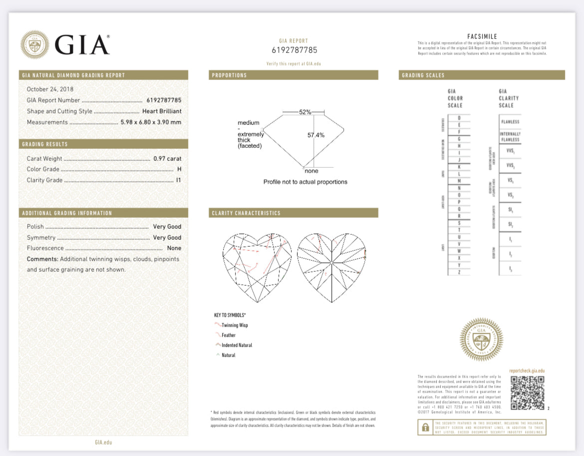 .97 carat Natural Heart Diamond , Color H , Clarity I1- GIA 6192787785