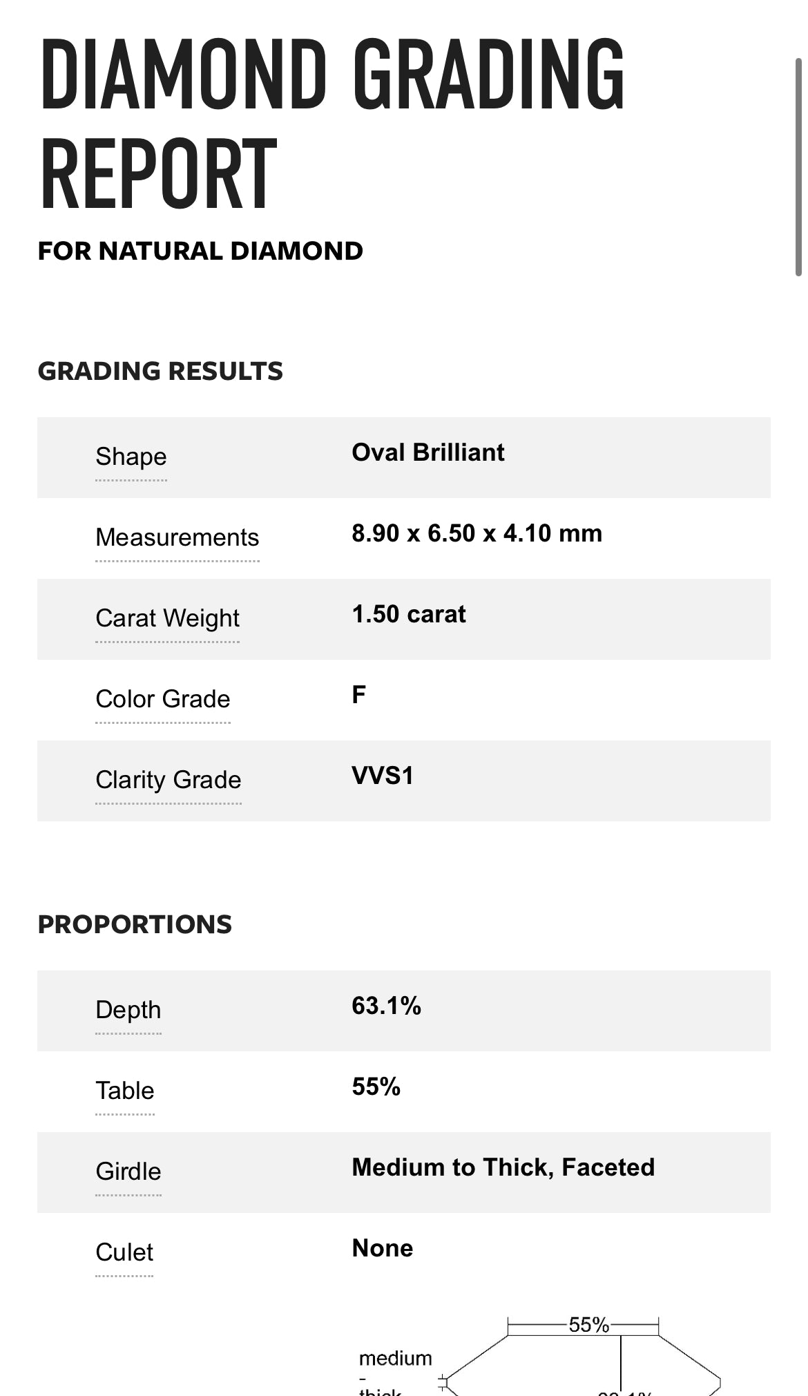 1.50 Carat Oval Cut Diamond F , VVS1 , GIA Certified 6205771972 1.50 Carat Asscher Cut Diamond G , S1 , GIA CERTIFICATE 12744461  Total PRICE $17980/ DEPOSITED REQUESTED