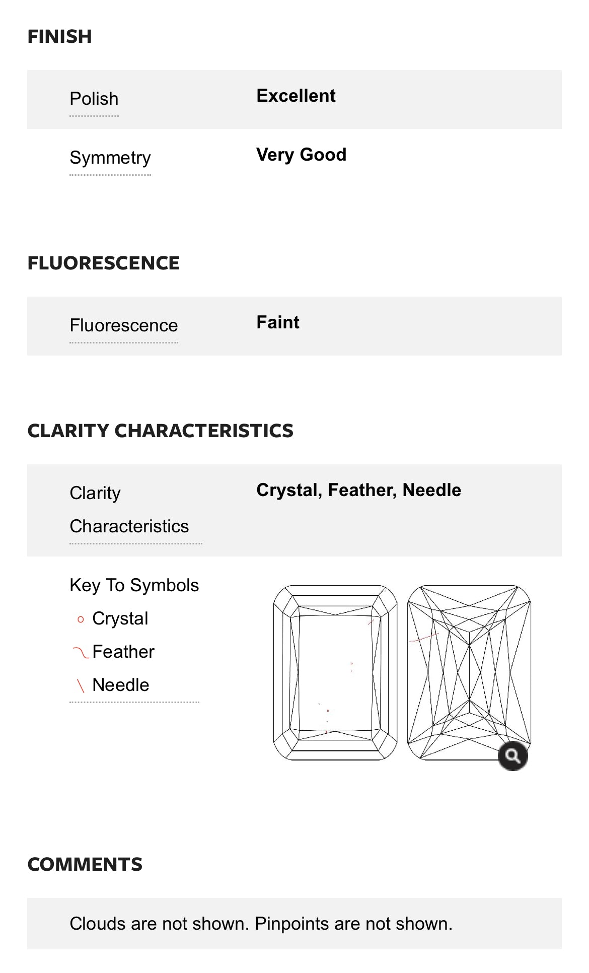 2.02 carat Cushion Natural Diamond , Color F, Clarity  VS2 , GIA 2201677720 - Crisscut  Total PRICE $26,932 / DEPOSITED NEEDED