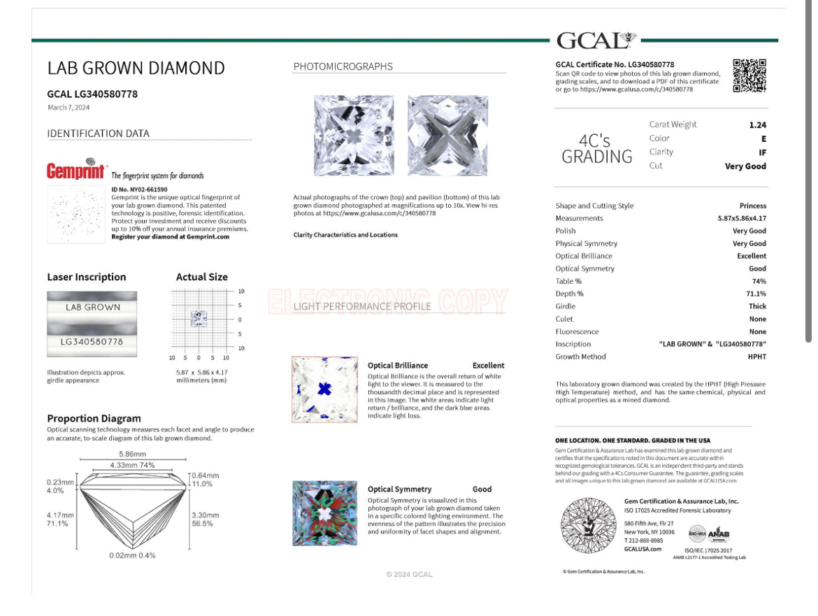 1.24 Lab Grown Princess Cut Diamond