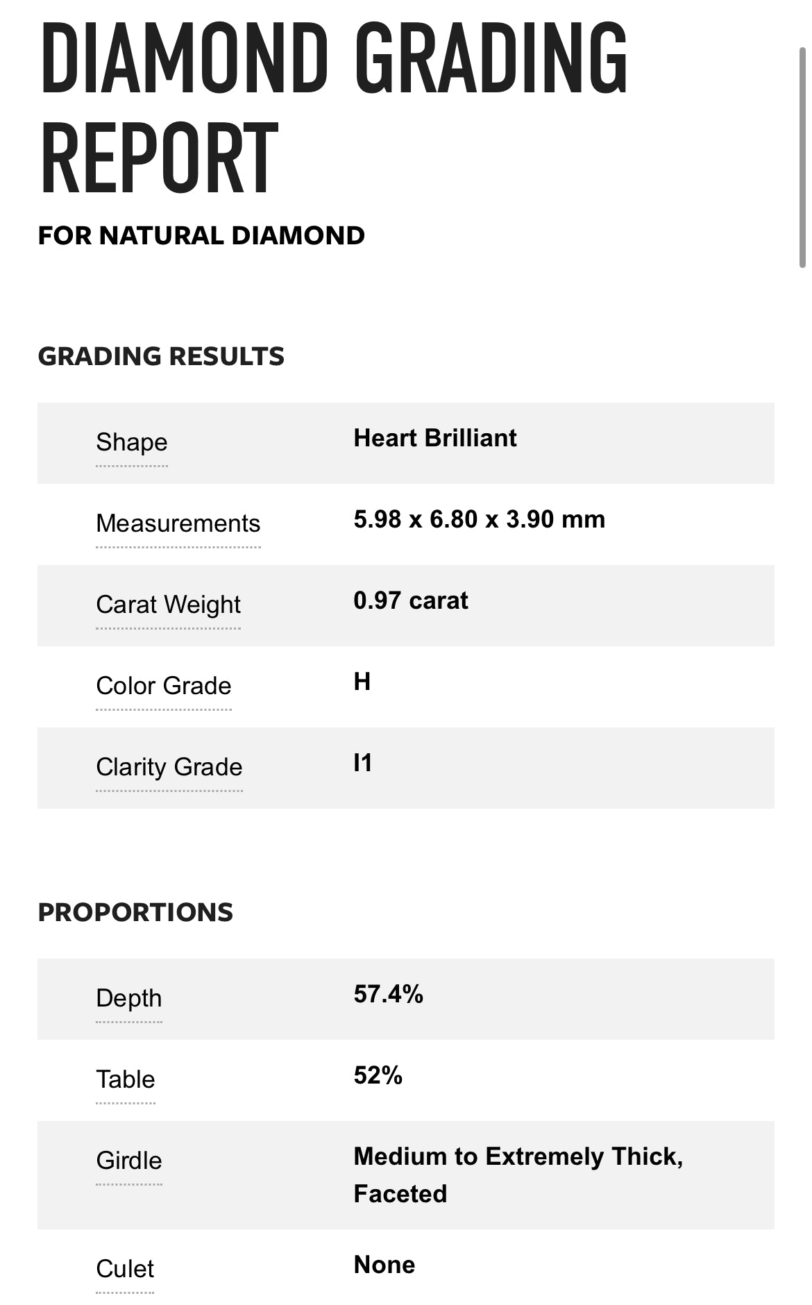 .97 carat Natural Heart Diamond , Color H , Clarity I1- GIA 6192787785