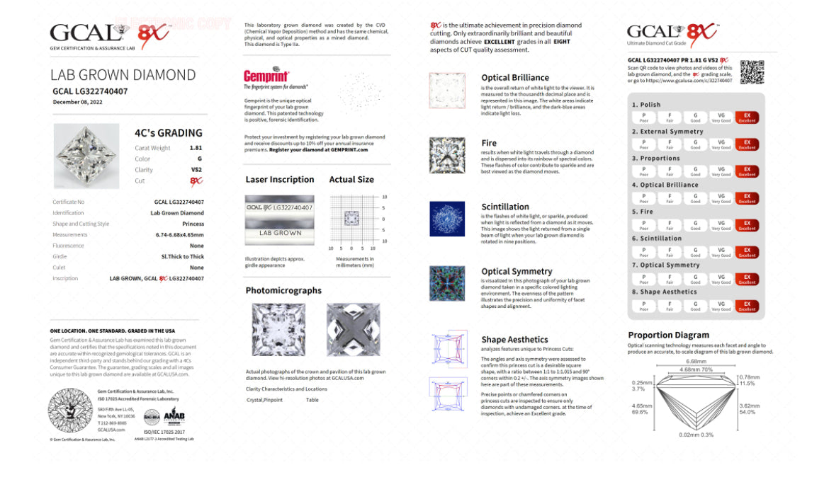 1.81 Lab Grown Princess Cut Diamond 