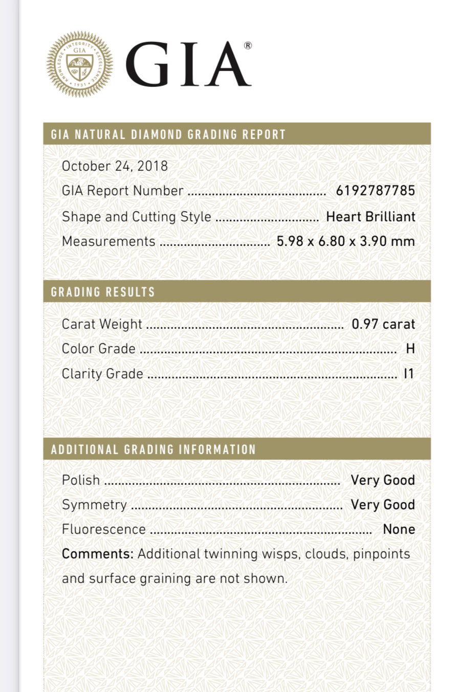 .97 carat Natural Heart Diamond , Color H , Clarity I1- GIA 6192787785