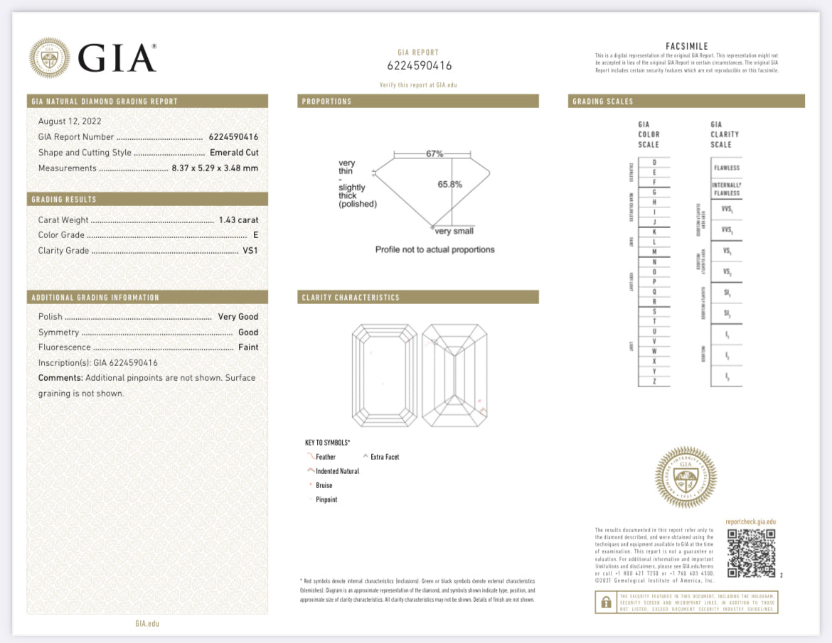 1.43 Carat Emerald Cut Diamond E , VS1 , GIA CERTIFICATE 622459016 1.50 Carat Asscher Cut Diamond G , S1 , GIA CERTIFICATE 12744461  Total PRICE $12,446.00/ DEPOSITED REQUESTED