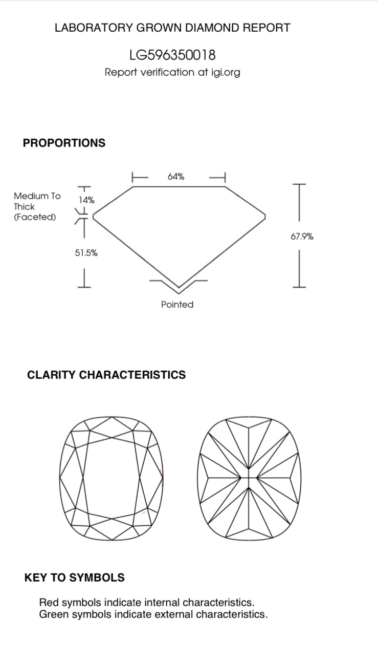 Cushion Lab Diamond 