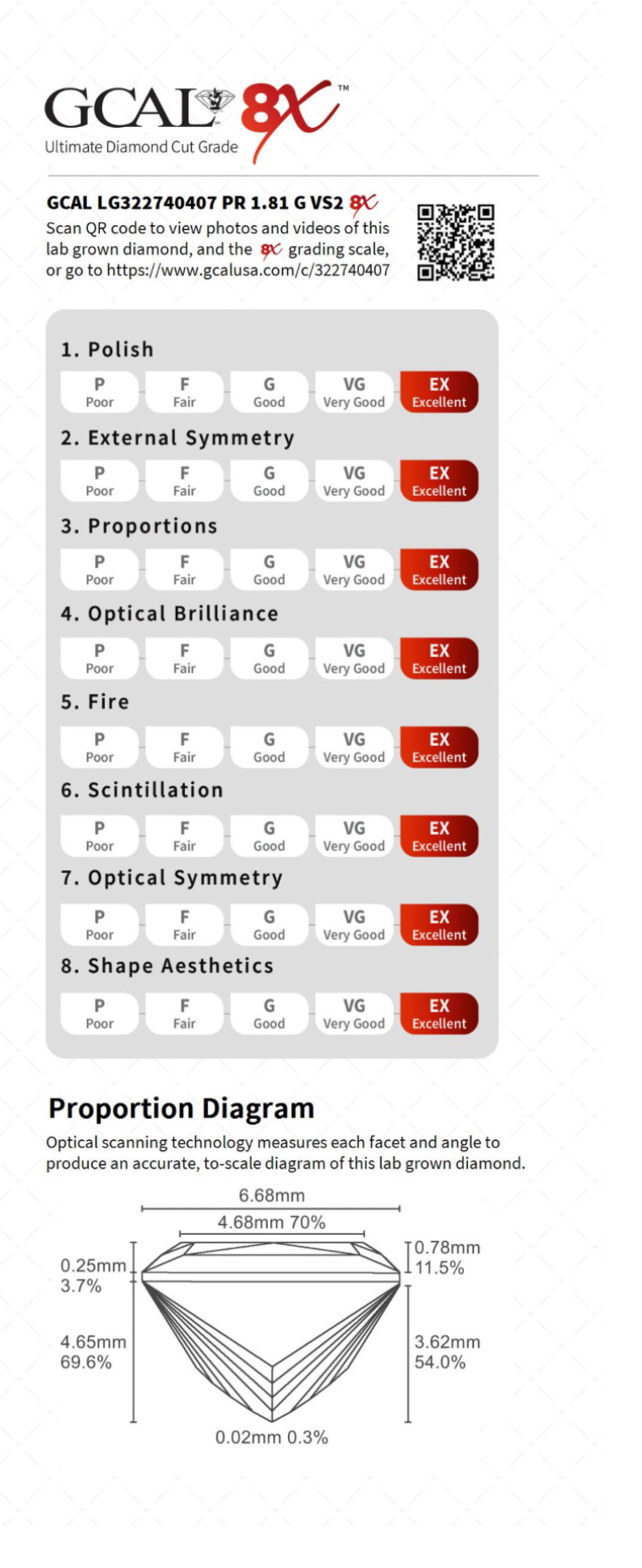 1.81 Lab Grown Princess Cut Diamond 