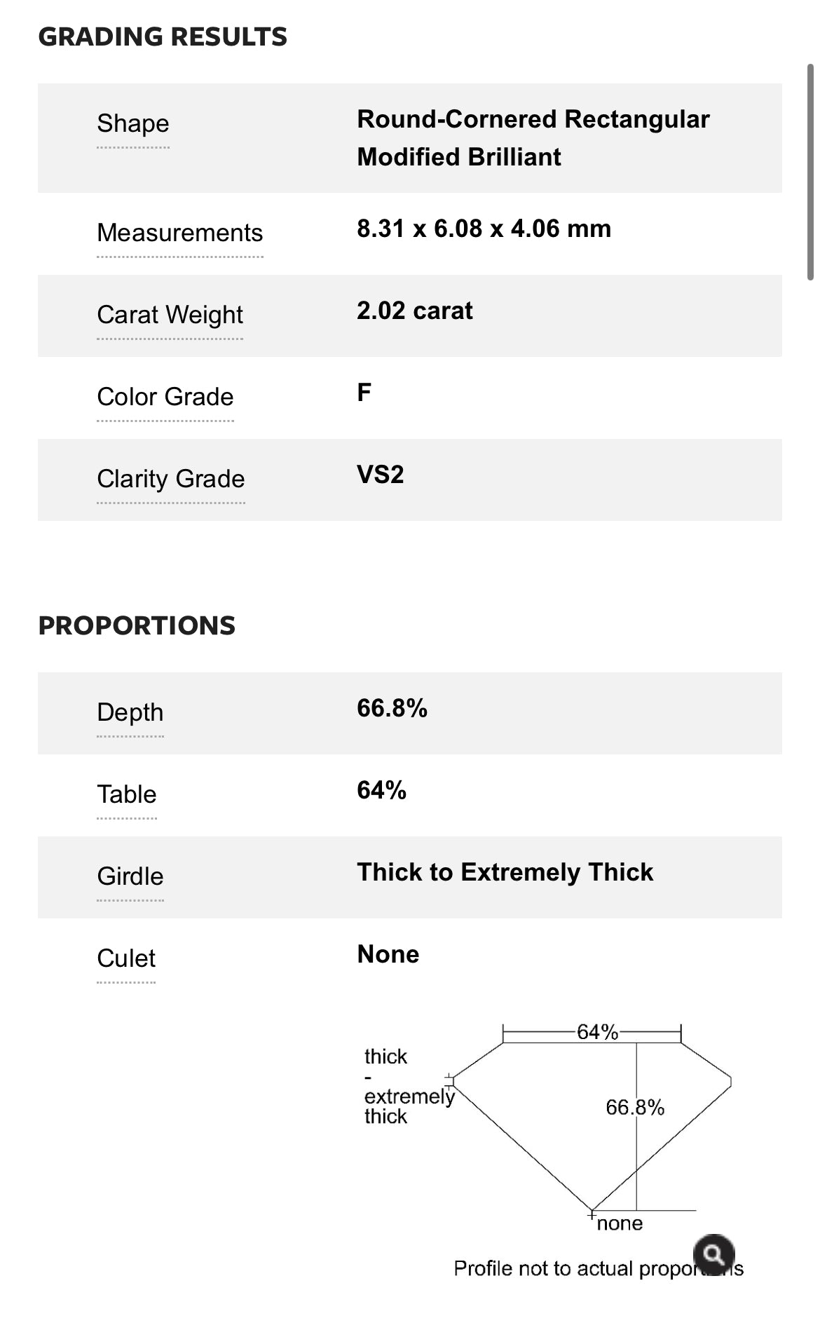 2.02 carat Cushion Natural Diamond , Color F, Clarity  VS2 , GIA 2201677720 - Crisscut  Total PRICE $26,932 / DEPOSITED NEEDED