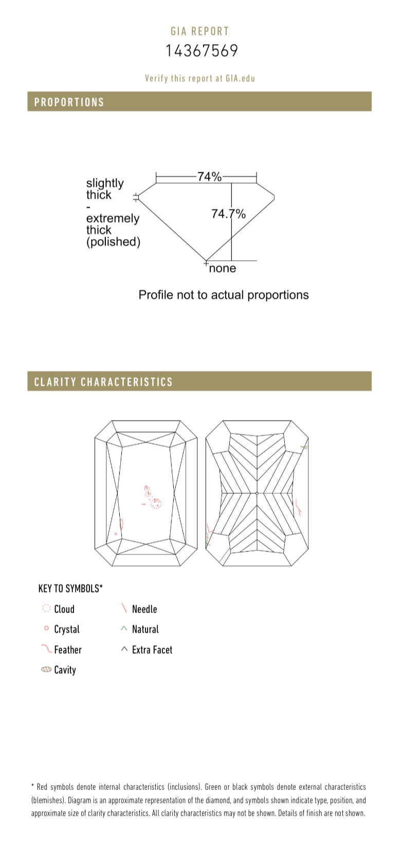 .71 carat Radiant Cut Color G, Clarity SI1 GIA Certified 14367569