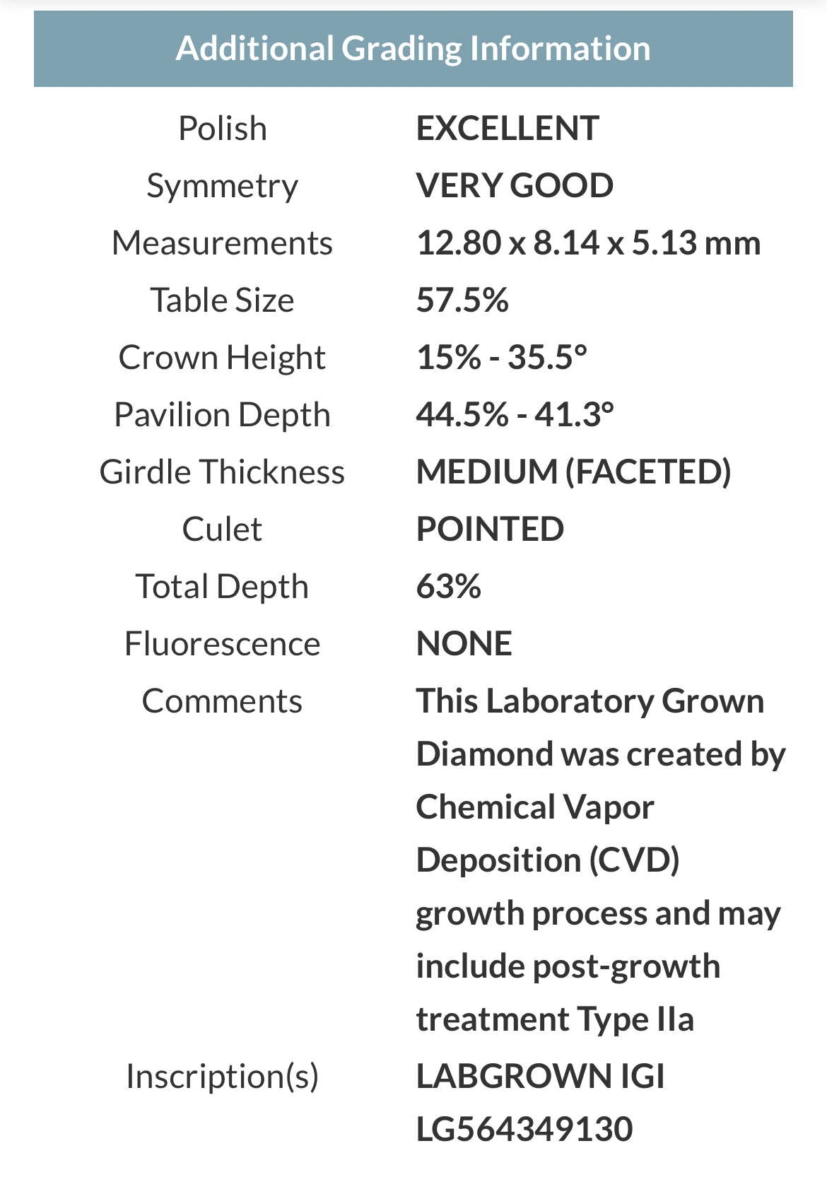 PEAR 2.21  Lab Grown Diamond , Color G , Clarity VS1, IGI Certificate LG321601371
