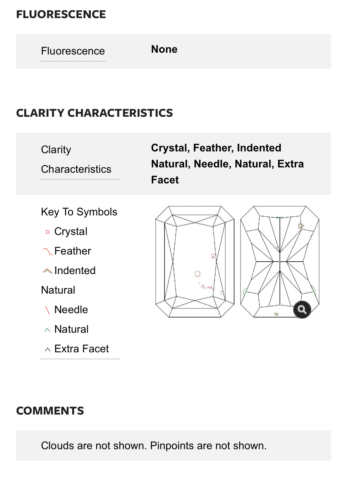 1.52 carat Radiant Cut Color D, Clarity S12, GIA Certified 6301934512