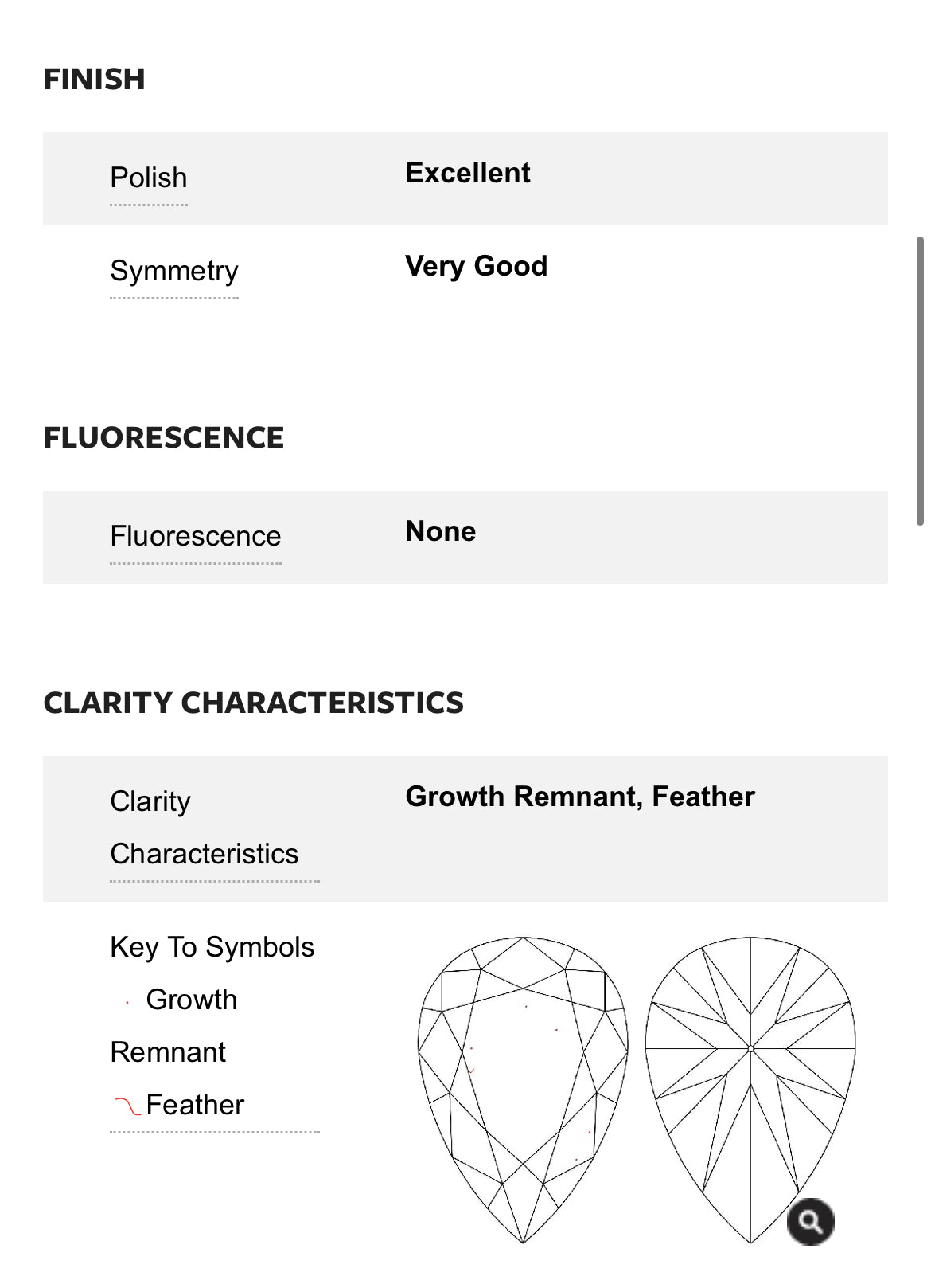 PEAR 2.05 Lab Grown Diamond , Color F , Clarity VVS2 GIA Certificate 2444631797