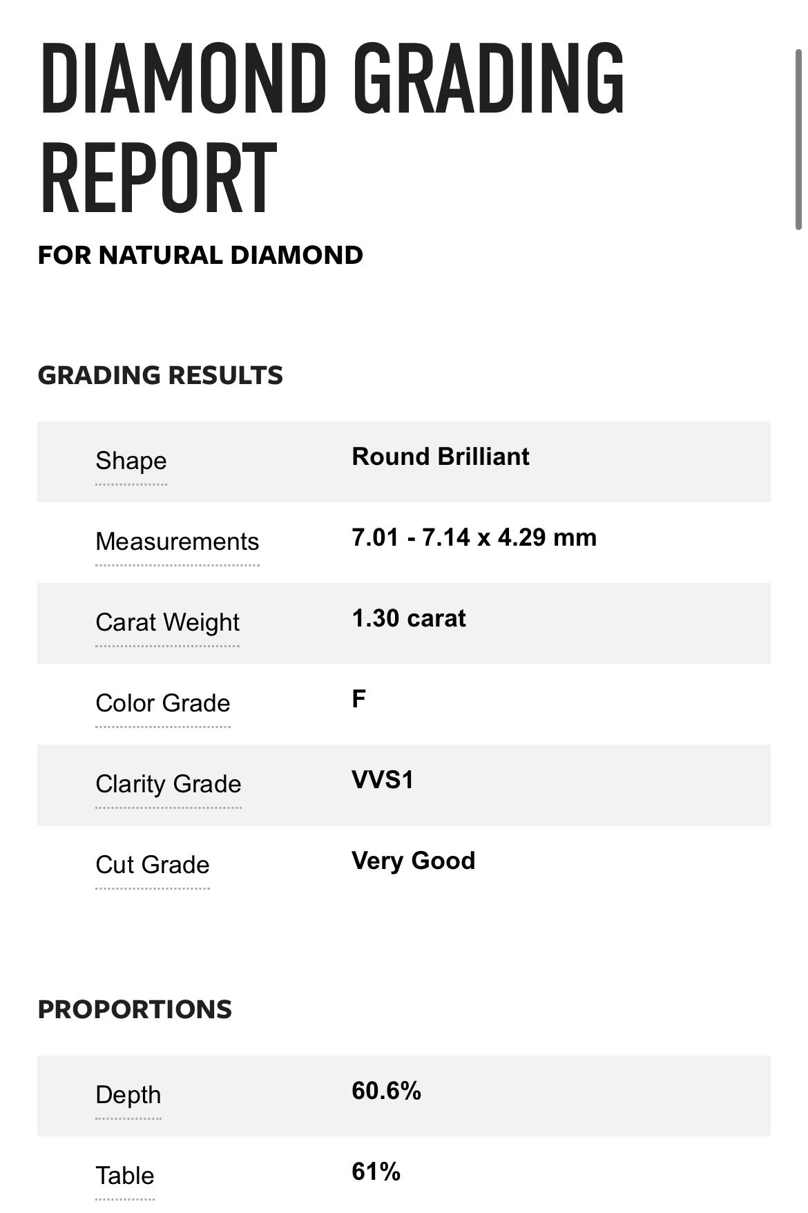 1.30 Carat Round Diamond F , VVS1 , GIA Certified 5212575460 - TRIPLE VERY GOOD/ In Stock /1.50 Carat Asscher Cut Diamond G , S1 , GIA CERTIFICATE 12744461  Total PRICE $11,230.00 / DEPOSITED REQUESTED $9000