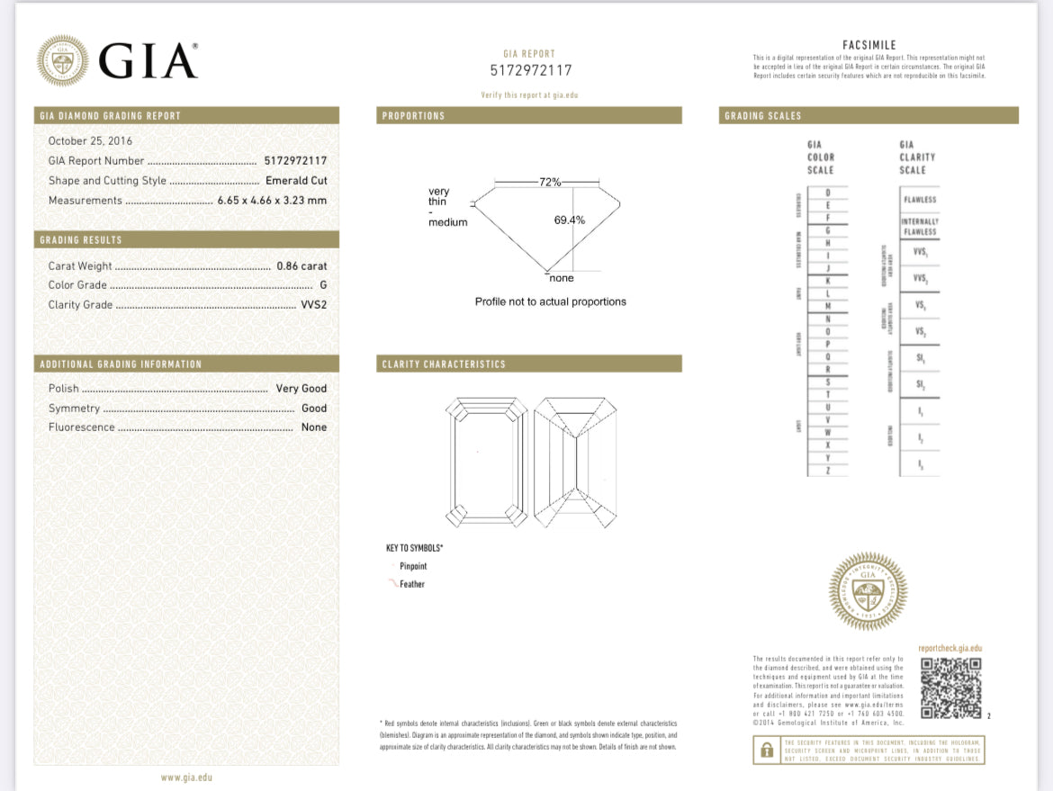 .86 Carat Emerald Cut Diamond G , VVS2 , GIA CERTIFICATE 5172972117